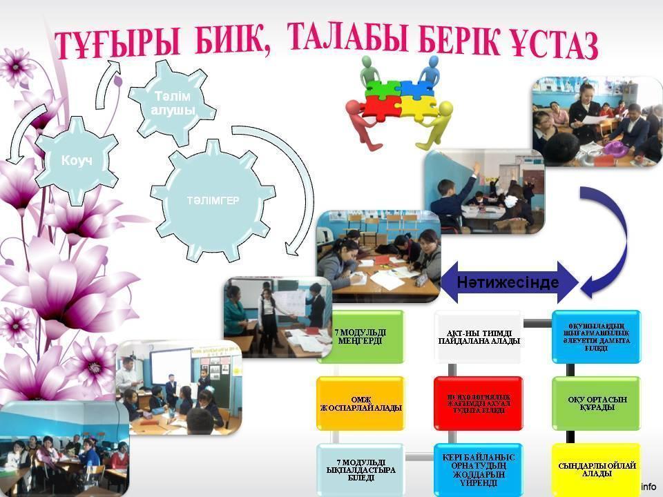 Мектепшілік іс-шаралар